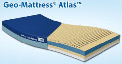 SpanAmerica Geo-Mattress Atlas